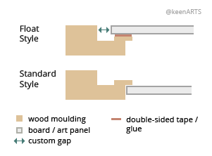 Montreal Shutter floaters layout