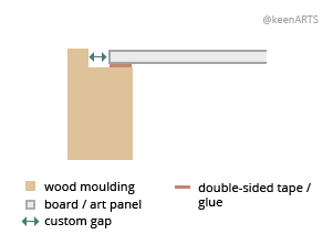 Montreal Shutter floaters layout