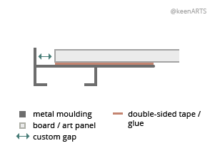 Montreal Shutter floaters layout